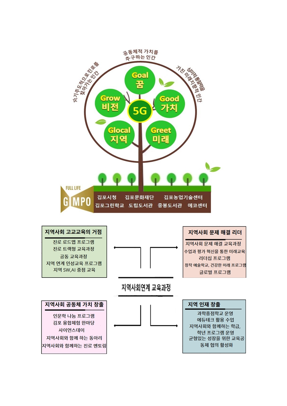 자공고 홈페이지 첫화면(수정)001